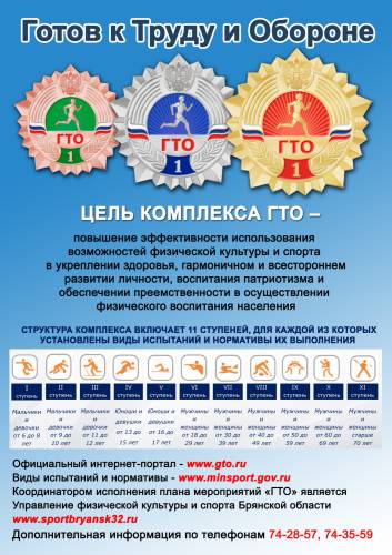Изображения.