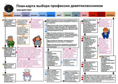 Изображения.