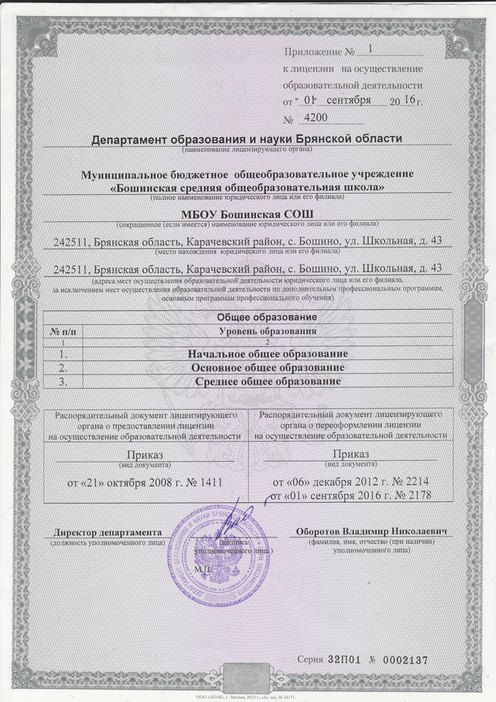 Изображения.