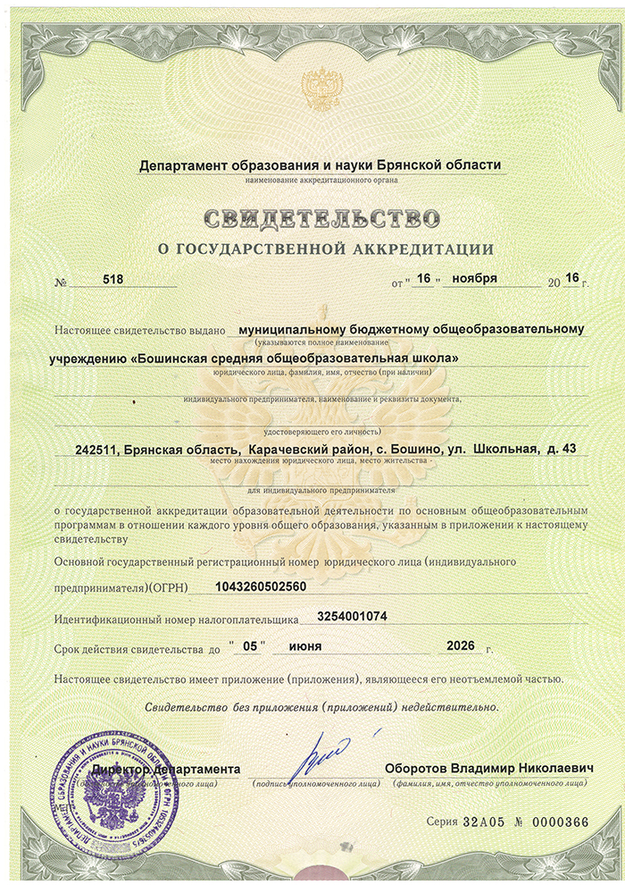 Изображения.
