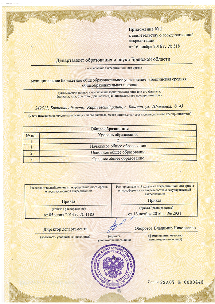 Изображения.