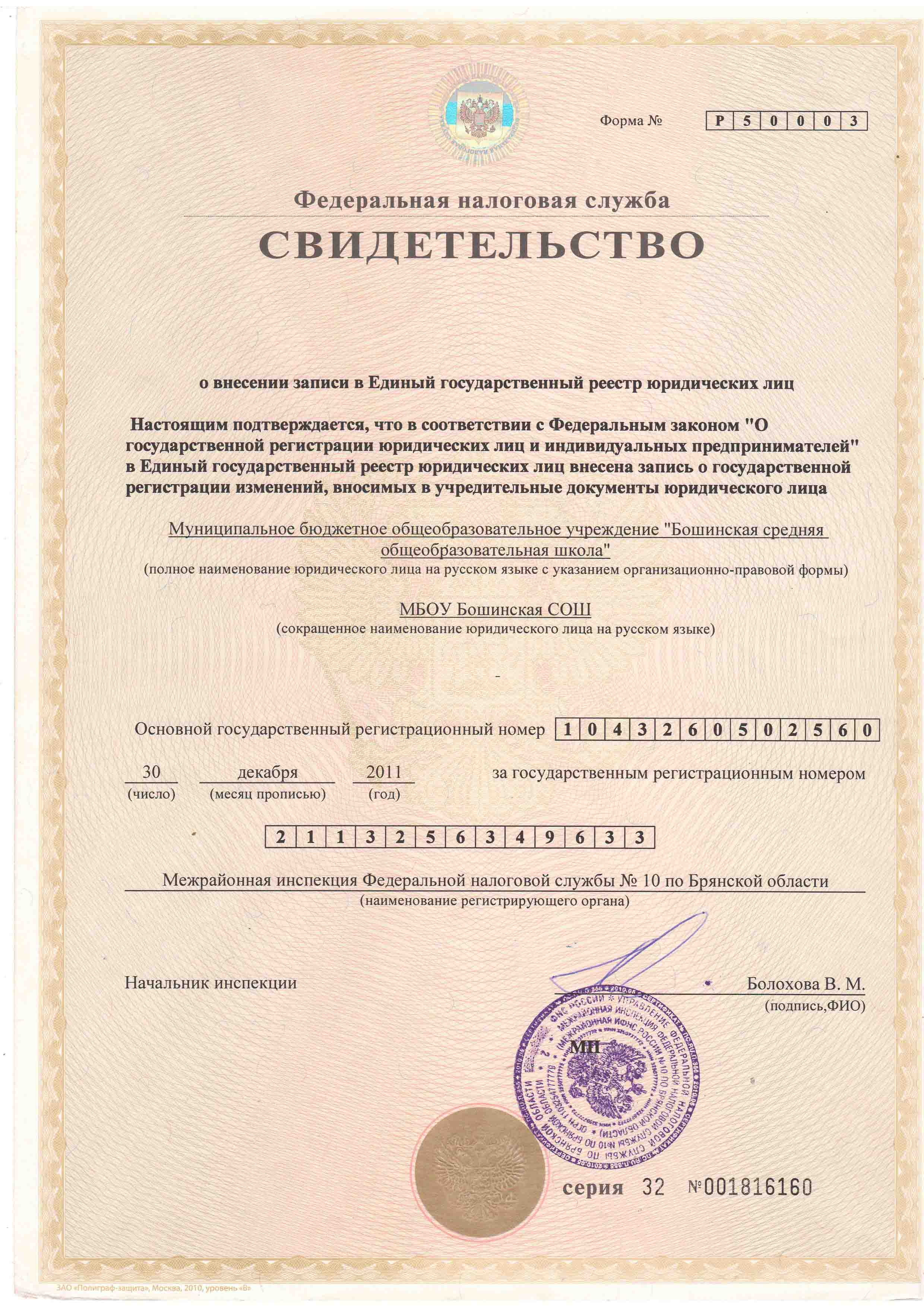 Изображения.