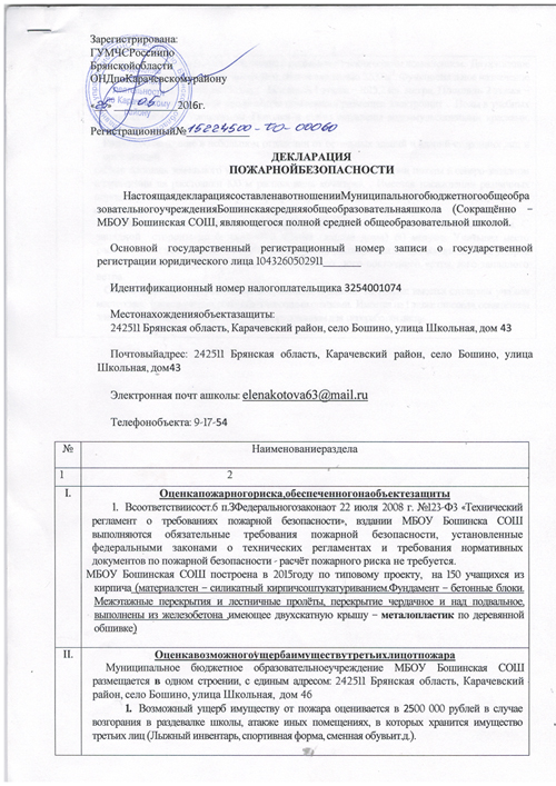 Изображения.