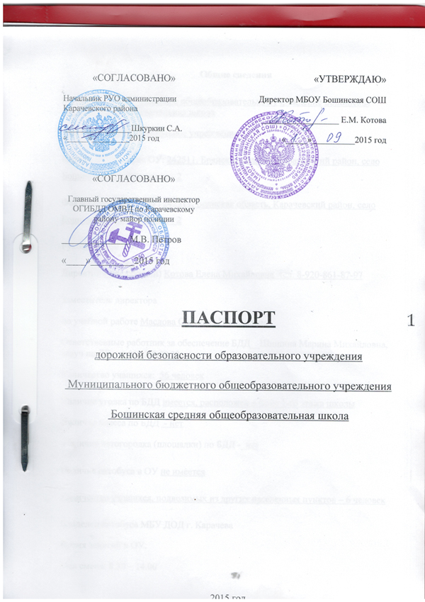 Изображения.