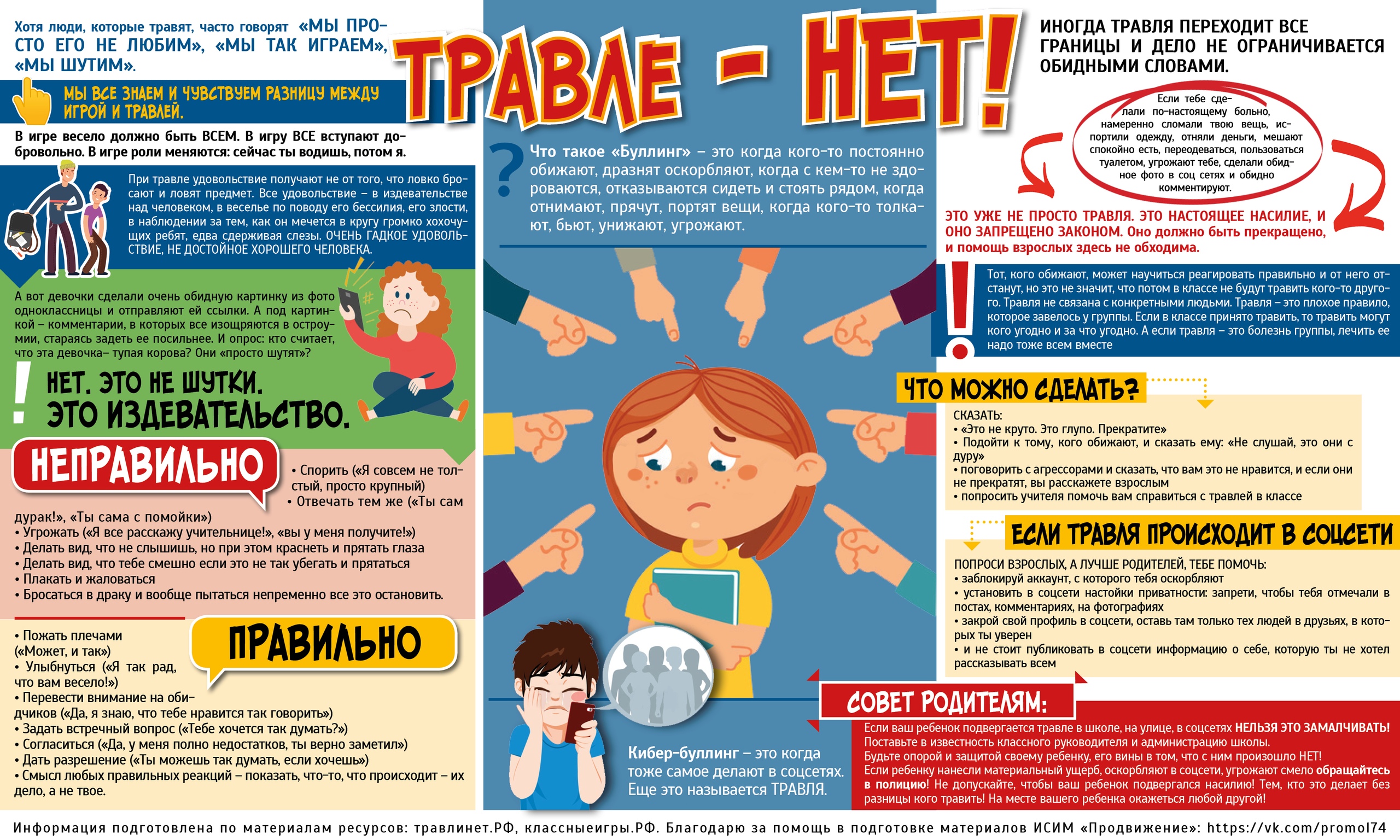 Профилактика буллинга.